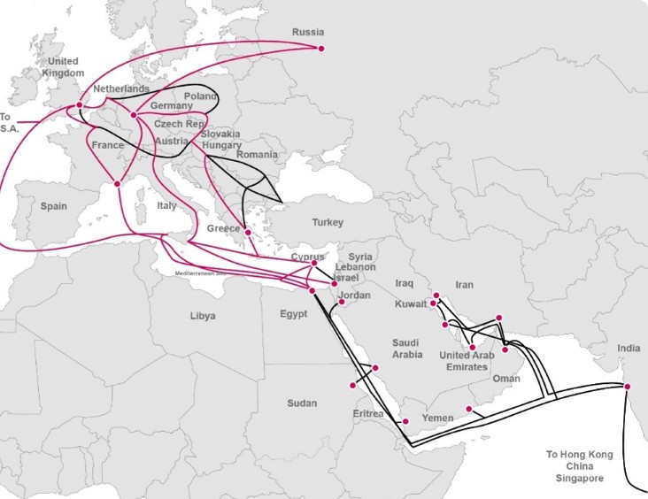Fast, stable and secure data transfer for your business.